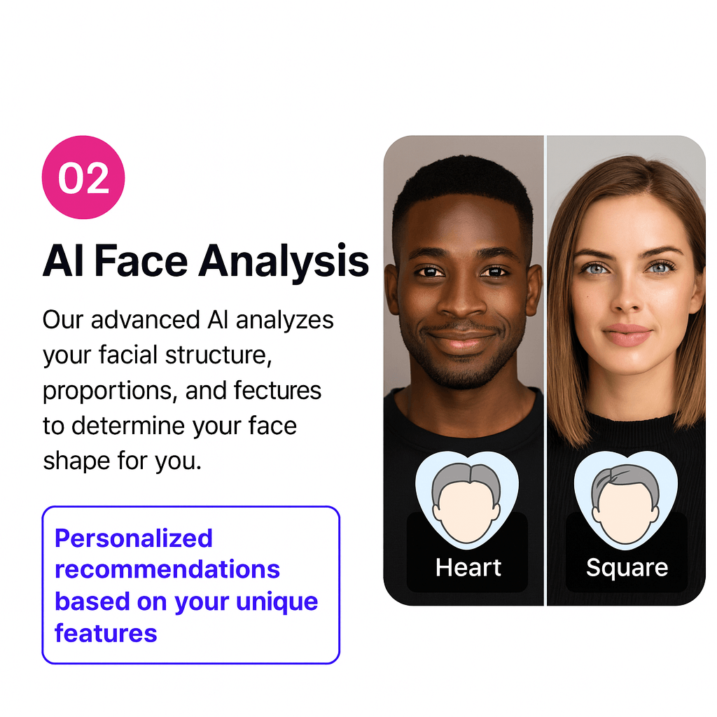 AI Face Analysis